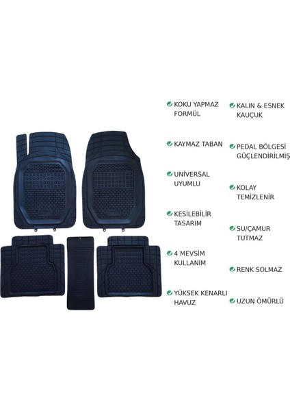 Peugeot 2008 2023 Havuzlu Üniversal Canlı Siyah Desenli High Plus Oto Paspas indirimleri