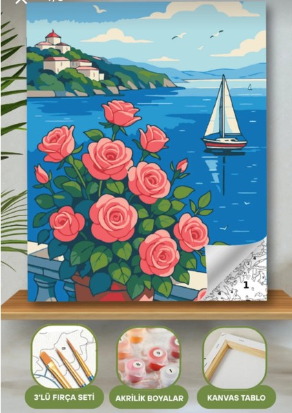 Sayılarla Boyama Seti 40X50 cm (Çıtalı) Fırça Boya Dahil Numaralı Tuval Balkon Yelken Manzara fiyatları