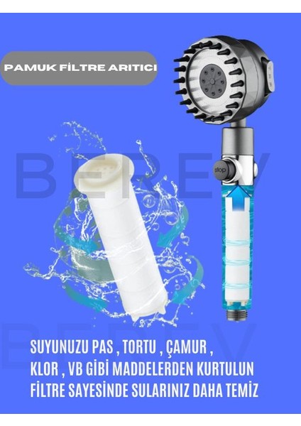 Yüksek Basınçlı Masaj Taraklı 3 Kademeli Aç Kapa Su Tasarruflu Filtre Hazneli Gri Banyo Duş Başlığı 10 Adet Yedek Filtreli indirimleri