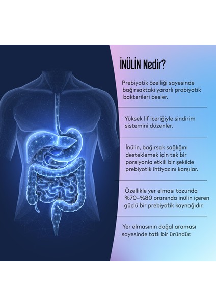 Glow Blend 100 G, Dondurularak Kurutulmuş Meyve Tozu, Kolajen, Inülin, Yüksek Lif, Manganez indirimleri