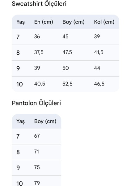 Kız Çocuk Üç Iplik Içi Şardonlu Kışlık Alt Üst Takım Uzun Kollu Sweat ve Lastikli Paça Pantolon indirimleri