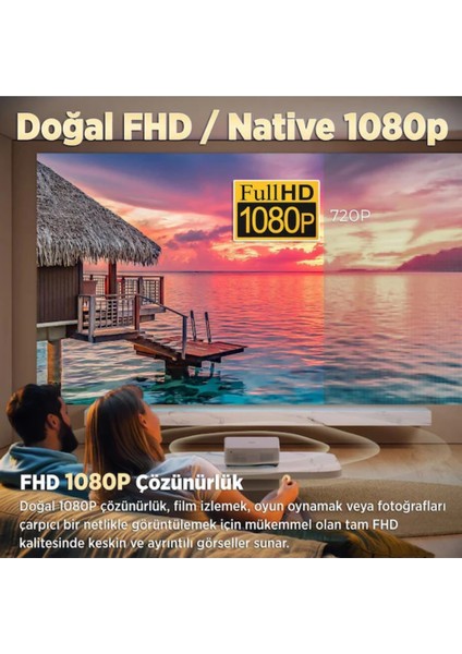 Leisure L570B 200 Lümen Full Hd Wi-Fi Android LED Projeksiyon Cihazı indirimleri