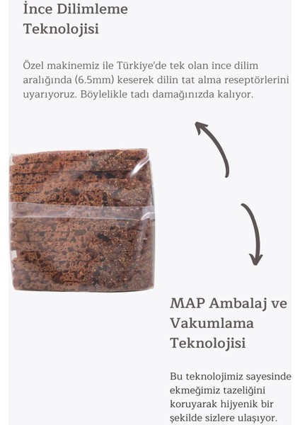 %100 Siyez Ekşi Mayalı Ekmekler 3'lü Seçim 3X500GR (Tahıllı-Sade-Cevizli) modelleri