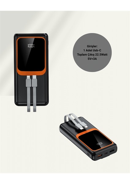 Wizard Dijital Ekranlı 20.000 Mah Powerbank | 22.5W Hızlı Şarj + Çoklu Bağlantı Seçeneği indirimleri