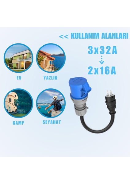 Karavan Elektrik Girişi Uzatma Kablosu 20 Metre 2x16A Fiş - 3x32A Priz modelleri