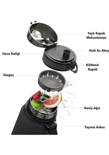 Uzspace 650ML Çift Renk Tritan Matara modelleri