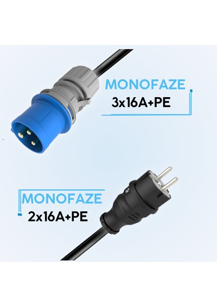 Karavan Elektrik Girişi Uzatma Kablosu 20 Metre 2x16A Fiş - 3x32A Fiş fiyatları