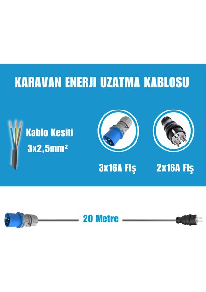 Karavan Elektrik Girişi Uzatma Kablosu 20 Metre 2x16A Fiş - 3x32A Fiş modelleri