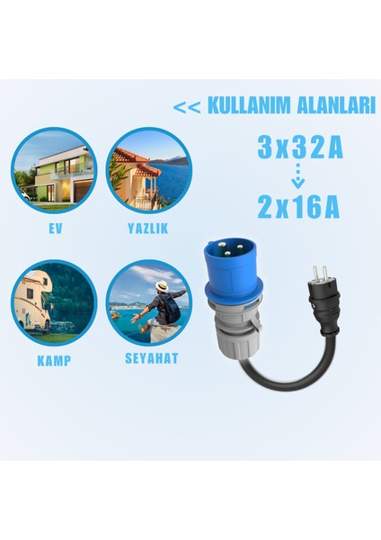 Karavan Elektrik Girişi Uzatma Kablosu 20 Metre 2x16A Fiş - 3x32A Fiş fırsatları
