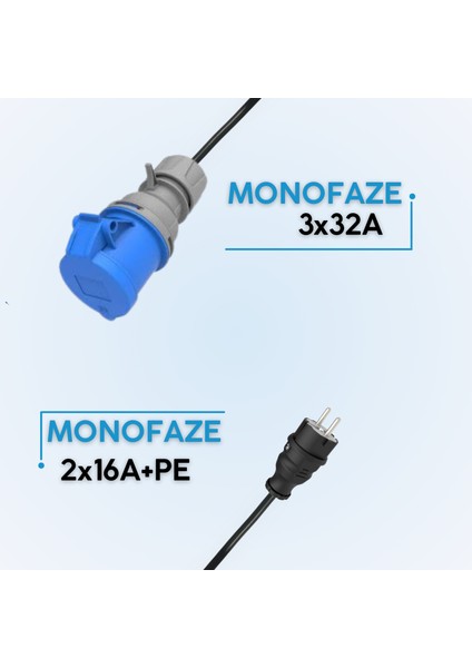 7,4kW Elektrikli Araç Şarj Cihazı için 50Cm Monofaze Fişli Dönüştürücü Adaptör indirimleri
