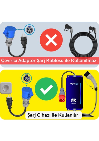 7,4kW Elektrikli Araç Şarj Cihazı için 50Cm Monofaze Fişli Dönüştürücü Adaptör