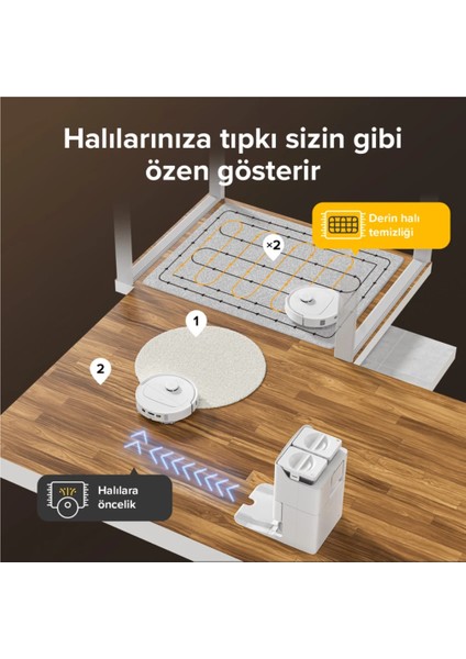 7000 Pa Emiş Gücü , Planlanmış Temizlik ve Oda Algılama Ile Qrevo Maxv Çöp Istasyonlu Akıllı Robot Süpürge