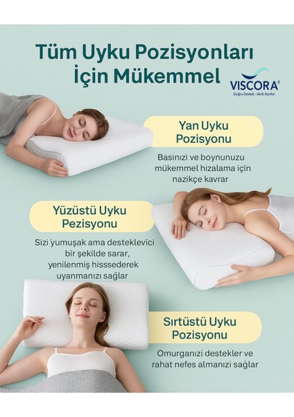 Boyun Ağrısı Karşıtı Visco Köpük Yastık – Ergonomik Kafa ve Omurga Desteği modelleri