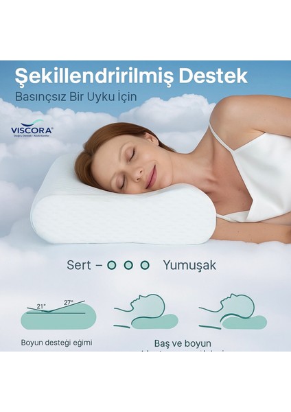 Boyun Ağrısı Karşıtı Visco Köpük Yastık – Ergonomik Kafa ve Omurga Desteği fırsatları