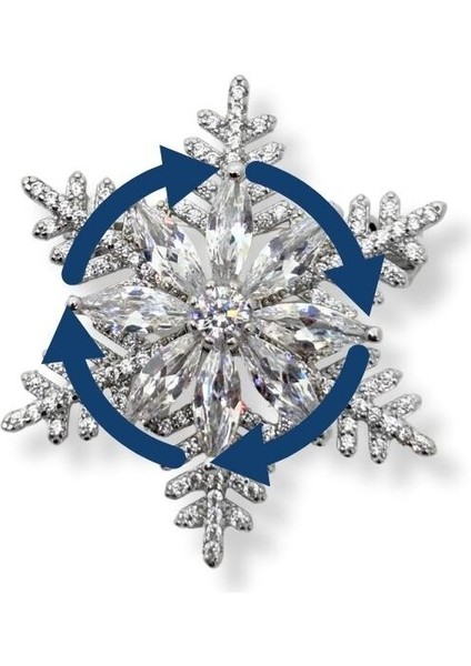 Taşlı Kartanesi Gümüş Broş (Ortası Dönen) – 3x3 cm fiyatları