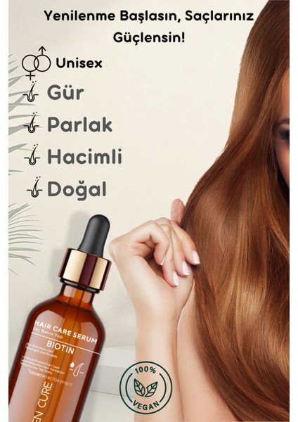 Saç Serumu | Biotin Kompleksi Saç Dökülme ve Güçsüz Saçlar Için Özel Formül fırsatları