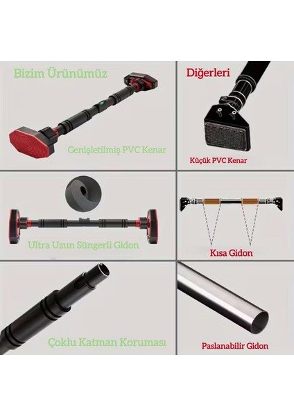 Yeni Nesil Barfiks Demiri 60-100CM Kaymaz Kapı Koridor Barfiks Aleti Çubuğu Barı fiyatları