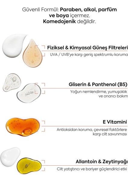 Çocuk Güneş Kremi Spf 50+ – Hassas Ciltler Için Suya Dayanıklı Yüksek Koruma modelleri