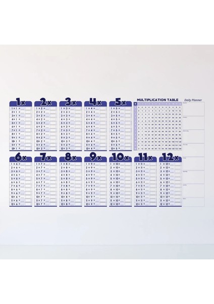Statik Akıllı Kağıt Ingilizce Çarpım Tablosu 100X56 Cm(1 Adet Silgili Kalemli) (5047) indirimleri