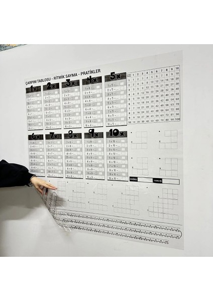 Çarpım Tablosu Ezberleme Manyetik Duvar Stickerı 105 x 100 cm (5047) fırsatları