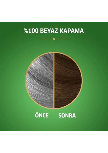 Naturals Saç Boyası Kumral 7/0 modelleri