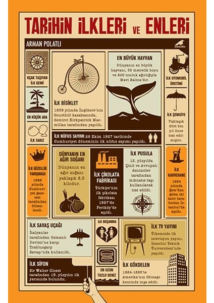 Tarihin Ilkleri ve Enleri