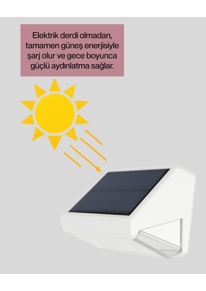 Suya Dayanıklı Solar Duvar Lambası – Akıllı Gece Sensörlü Işık modelleri