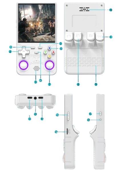 R36 Ultra El Konsolu – 4” Hd IPS Ekran, 128GB Dahili Hafıza, 30.000 Oyun Yüklü modelleri