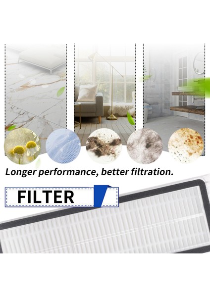 2 Xiaomi Robot Için Hepa Filtreleri Roborock S50 S51 Mijia Temizlik Robotu Vakum Süpürge Parçaları Için Yedek Parçalar (Yurt Dışından) indirimleri