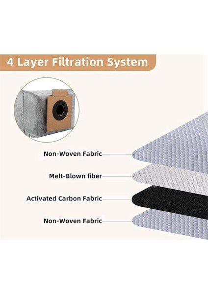 Eufy Clean X8 Pro / X10 Pro Omni Robot Vakum Kendi Kendini Boş Boş Istasyon, Büyük Kapasiteli Tek Kullanımlık Torbalar Için Toz Çantaları (Yurt Dışından) fırsatları