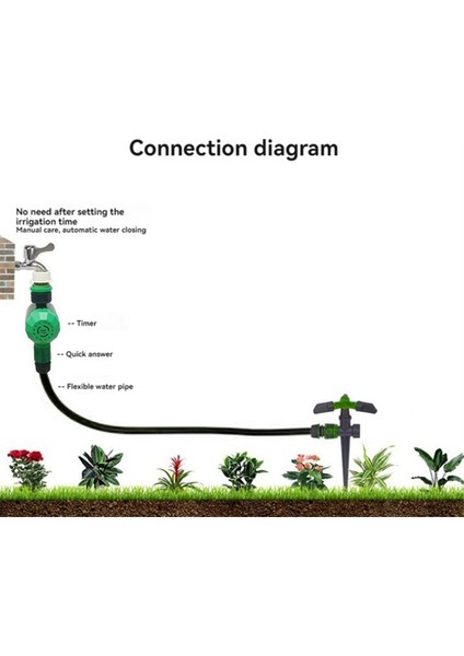 Döner Kollu Mekanik Yağmurlama Zamanlayıcısı, Bahçe Hortumu Sulama Zamanlayıcısı, Su Geçirmez Hortum Zamanlayıcısı, Bahçe Sulama Zamanlayıcısı (Yurt Dışından) fiyatları