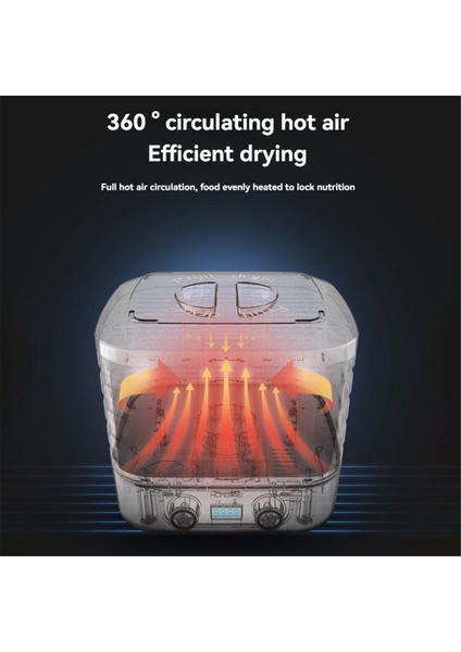 Katmanlı Akıllı Elektrikli Gıda Kurutma Makinesi 360° Sıcak Hava Kurutma Meyve Sebze Kurutma Makinesi Kuru Sığır Eti Jerky Için Ab Fişi (Yurt Dışından) indirimleri