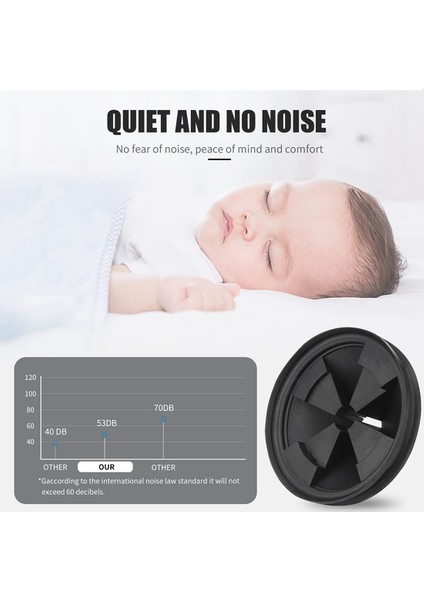 Insinkerator Evolution Serisi 2'li Paket Qcb-Am Lavabo Deflektörü Için 3 3/8 Inç Çöp Öğütücü Sıçrama Koruyucuları (Yurt Dışından) modelleri