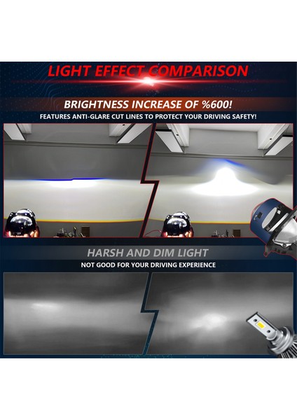 3 Inç LED Ampuller Beyaz 6000K Araba Projektör Lens Bi-Xenon Yüksek Düşük Kirişli Sis Lambaları H4 H7 9005 9006 9-16V (Yurt Dışından) indirimleri