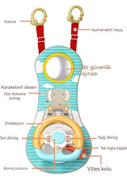 Simülasyon Direksiyon Direksiyonu Çocuk Eğitici (Yurt Dışından)