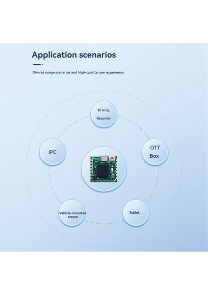 Kablosuz Wifi Modülü Çift Bant 2.4g/5g Uzun Aralıklı Drone Görüntü Şanzıman Wifi Modülü Sdıo2.0 (Yurt Dışından) indirimleri