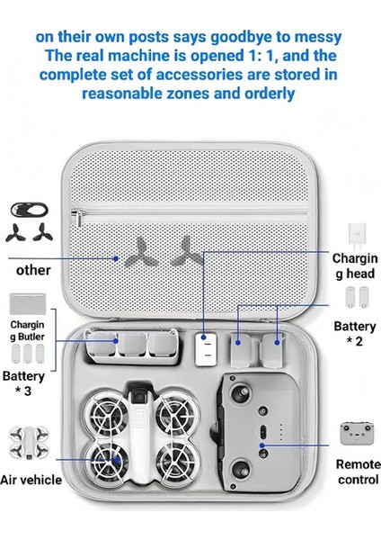 Neo Rc-N3/n2 Uzaktan Kumandası Için Djı Neo Taşınabilir Pu Depolama Koruyucu Çanta Için Taşıma Kılıfı (Yurt Dışından) fiyatları