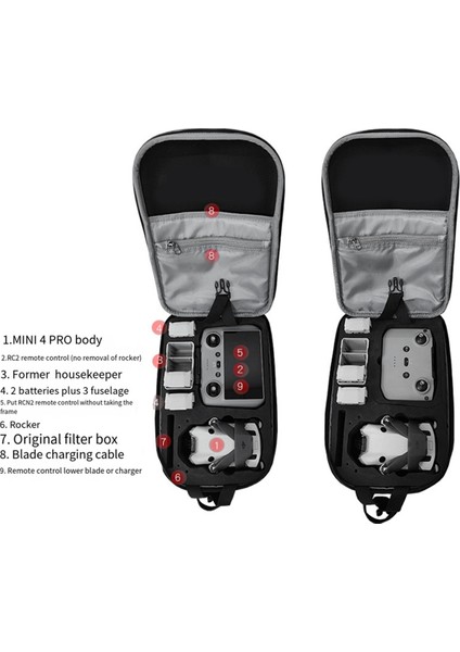 Djı Mini 4 Pro Çanta Depolama Kılıfı Sırt Çantası Messenger Göğüs Çantası Taşınabilir Moda Kutusu Mini 4 Pro Omuz Çantası (Yurt Dışından) fırsatları
