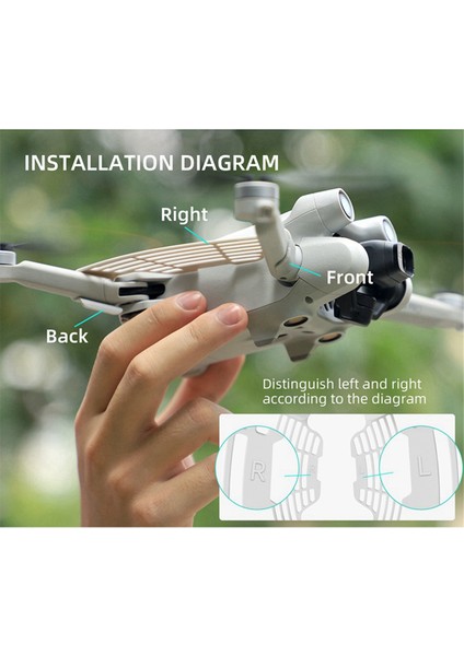 Mini 4/3 Pro Handguard Için Sunnylife Catch Mini3 Kalkış Iniş Çok Fonksiyonlu Güvenlik Koruma Durdurucu (Yurt Dışından)