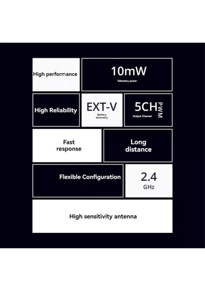 ER5A V2 Pwm Alıcı ER5A 2.4ghz 5ch Expresslrs Pwm Mini Alıcı Fpv Dronları Için Destek Geri Dönüş (Yurt Dışından) fiyatları