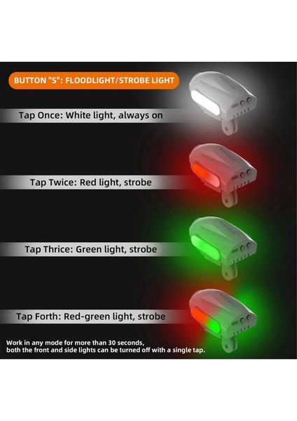 Sunnylife Için Mini 3 Pro Montaj Parçaları Braketi Evrensel Depolama Parçası Flash Drone Hava Fotoğrafları Işık Montaj Kiti (Yurt Dışından)