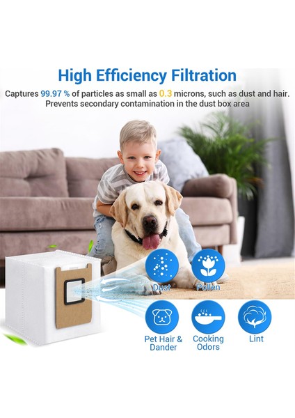 Eufy Omni E25 / E28 / E20 Elektrikli Süpürge Parçaları Yedek Torba Aksesuarları Için Toz Torbası (Yurt Dışından) modelleri