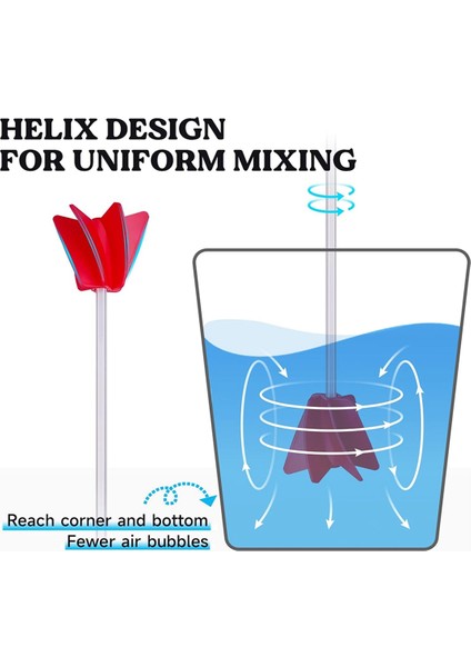 Helix Reçine Karıştırıcı, Matkap, Hızlı Karıştırma ve Güçlü Matkap Aparatı, 3/8 Inç ve Daha Büyük Matkaplarla Çalışma, Boya Karıştırıcı (Yurt Dışından) modelleri