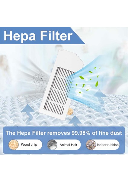 Ecovacs Deebot N20 PLUS/N20/N20 Pro Plus Robot Süpürge Ana Yan Fırça Hepa Filtre Paspas Bezi Pedleri Yedek Parçalar Için Uygundur (Yurt Dışından) indirimleri