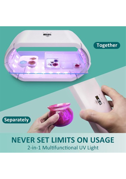Reçine Için Geliştirilmiş Uv Işığı - Dijital Ekranlı Zamanlayıcılı Çift Taraflı 48 LED Uv Reçine Işığı, Katlanabilir Uv Reçine Kürleme Ab Fişi (Yurt Dışından) fiyatları