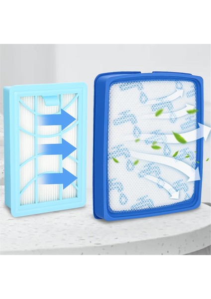 Philips 7000 Serisi Powerpro Expert Için Elektrikli Süpürge Filtresi, Philips FC9728/01, FC9728/81 Için Yedek Filtre Seti (Yurt Dışından) indirimleri