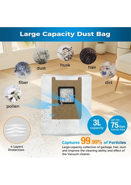 Eufy E25/E28 Omni Robot Süpürge Için Aksesuar Seti - Fırçalar, Filtreler ve Toz Torbaları Dahil Yedek Parçalar (Yurt Dışından) fırsatları