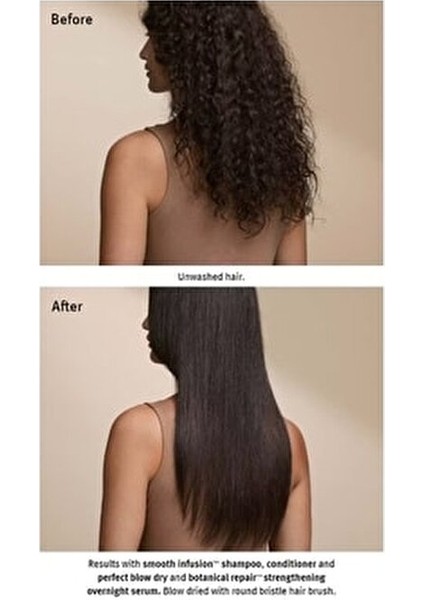 Botanical Repair Saç Onarıcı Gece Serumu Kırık Uçlar İçin 30 ml Organik Yağlar İçerir