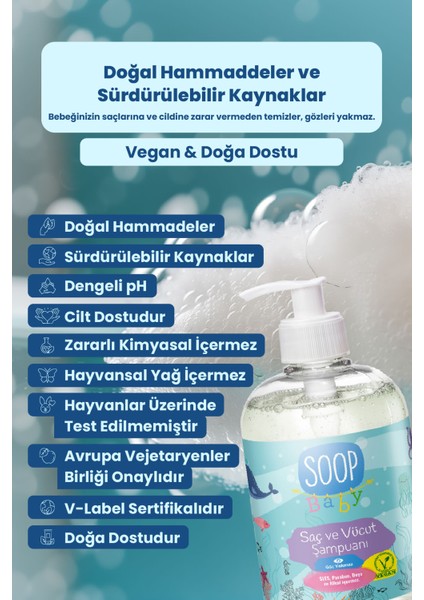 Bebek Saç Ve Vücut Şampuanı 2 x 500 ml |Vegan Ve Hipoalerjenik Pudra Kokulu|Göz Yakmaz |Doğal ve Nazik modelleri