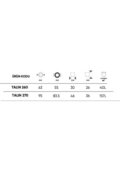 Dekoratif Saksı - Talın 270 - 157L - Kahverengi fırsatları